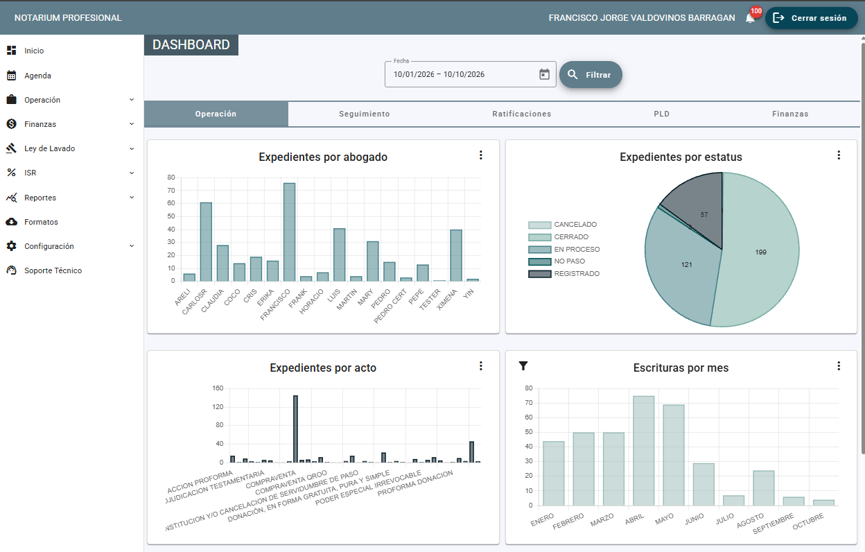 Notarium Pro